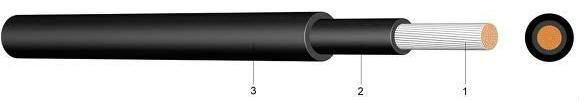 PV Kabel Surya 2.5mm2 / 4mm2 / 6mm2 / 10mm2 / 16mm2 / 25mm2 Untuk Sistem Tenaga surya