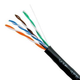 4 Pasang Kabel Jaringan Ethernet 23awg Cat6 Cable Home Depot Insulation PE
